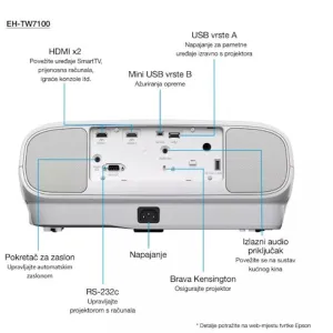 Epson EH-TW7100 projektor