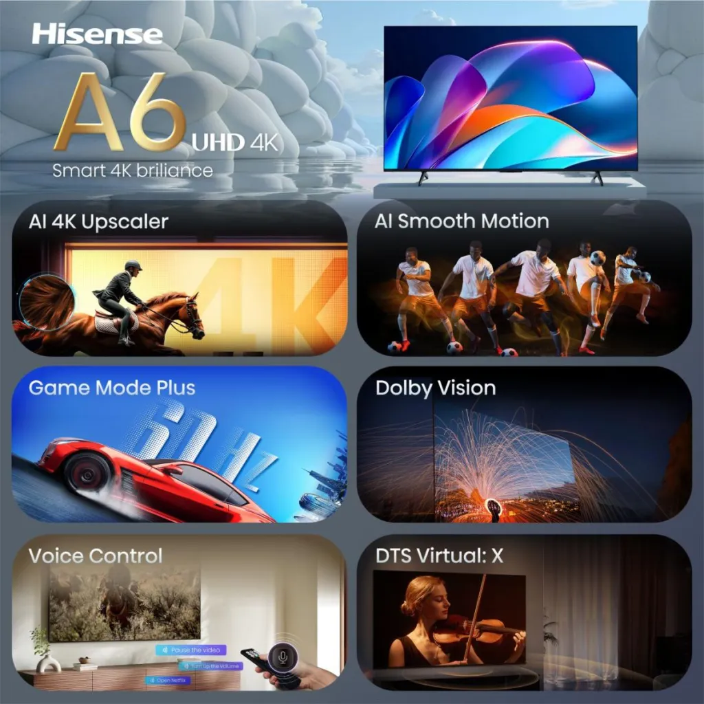 Hisense LED 65" 4K UHD VIDAA — 65A6S