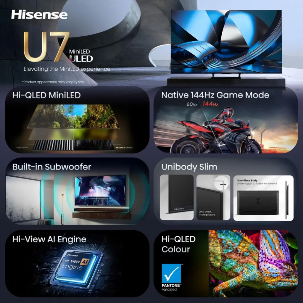 Hisense Mini LED 55" 4K UHD VIDAA — 55U7SE