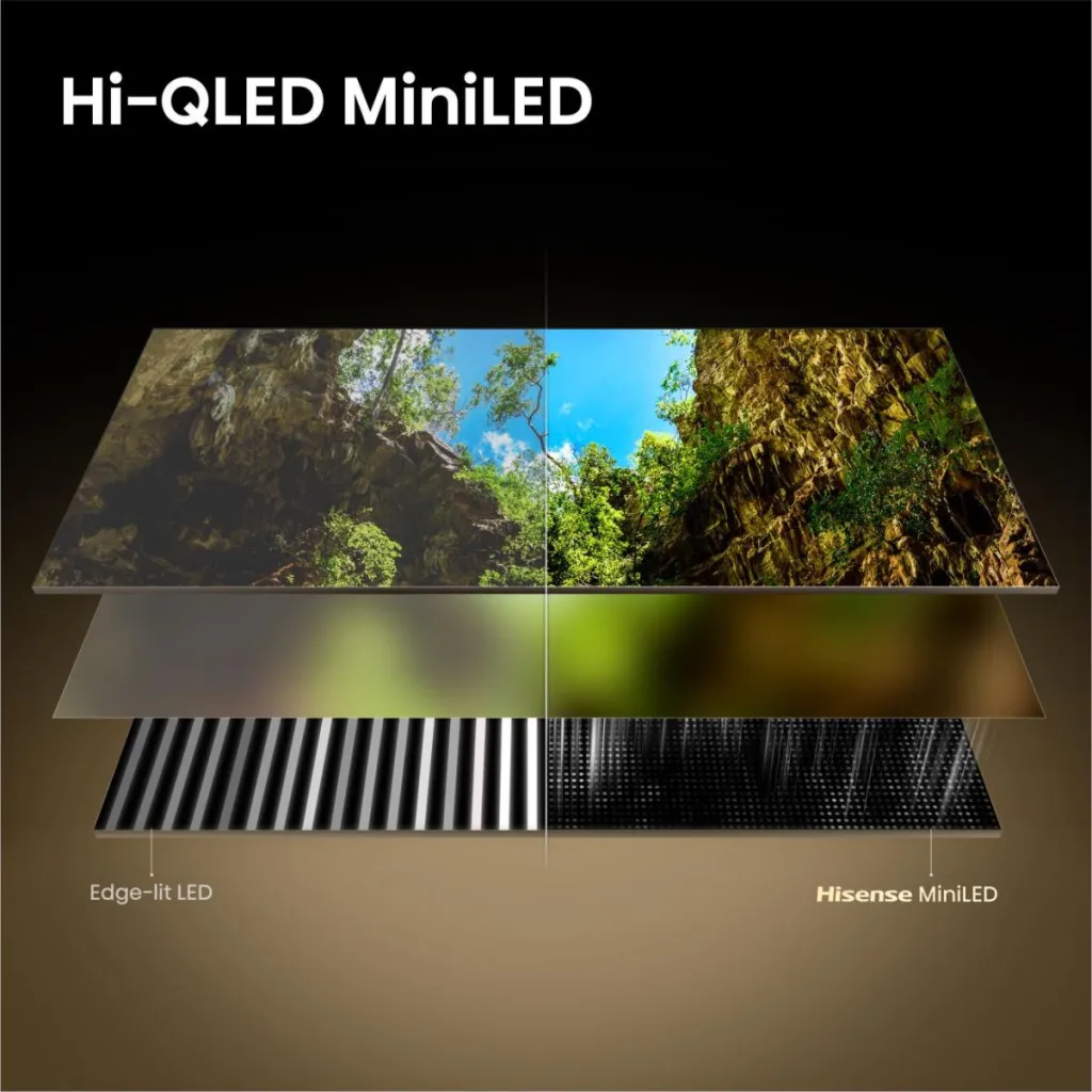 Hisense Mini LED 55" 4K UHD VIDAA — 55U7SE