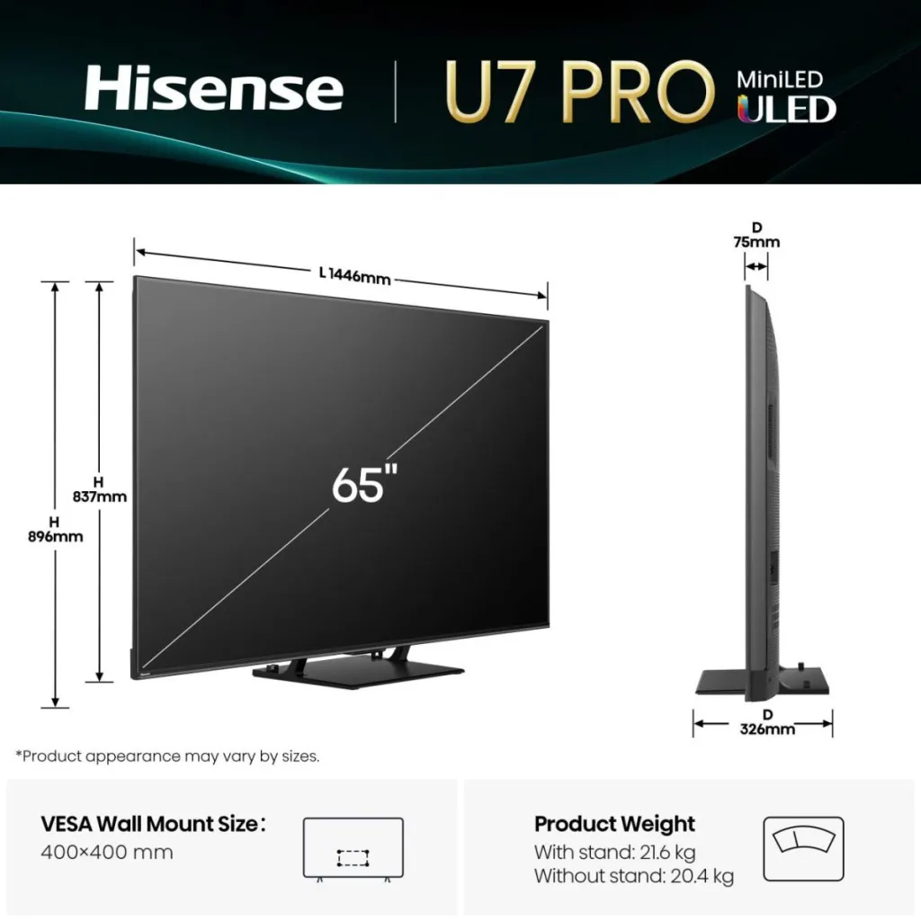 Hisense Mini LED 65" 4K VIDAA U7 — 65U7Q PRO