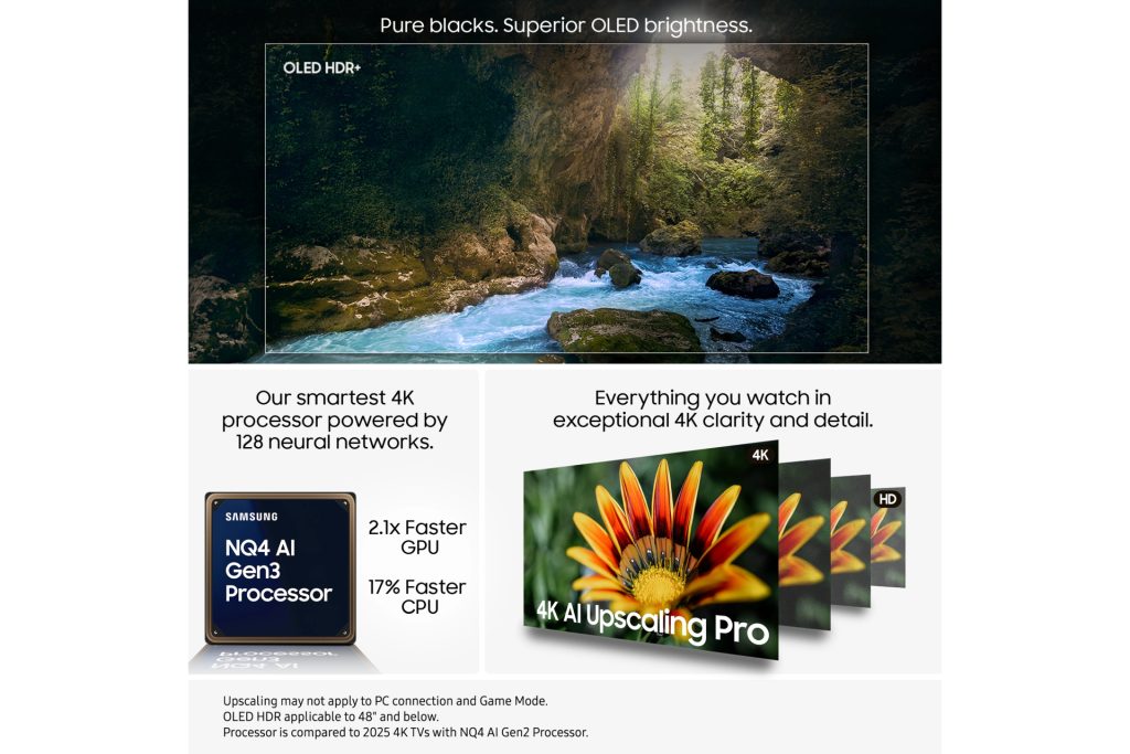 Samsung OLED 4K Vision AI 77" — S91F