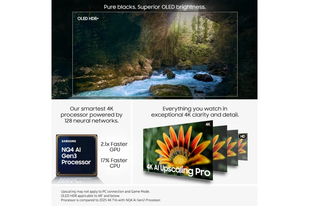 Samsung OLED 4K Vision AI 83" — S91F