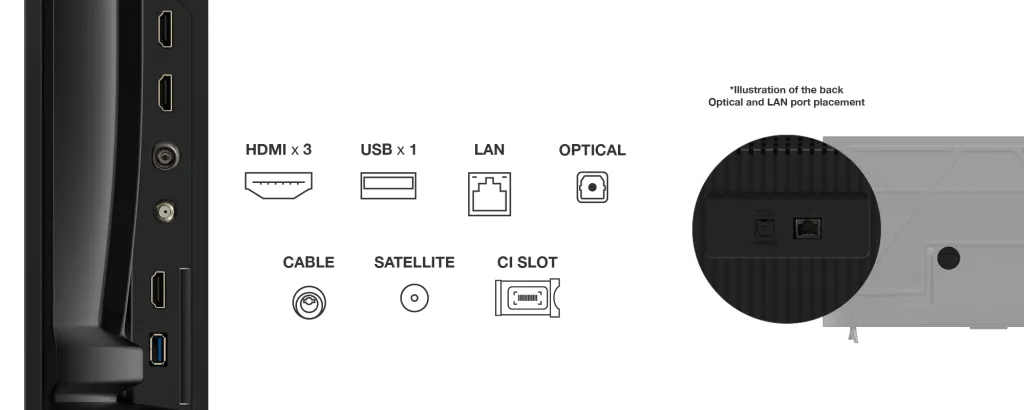 TCL LED 55" 4K UHD Google TV — 55P6K