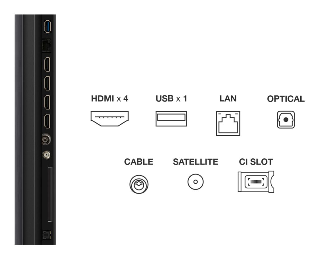 TCL QD-Mini LED 55" 4K UHD Google TV — 55C7K