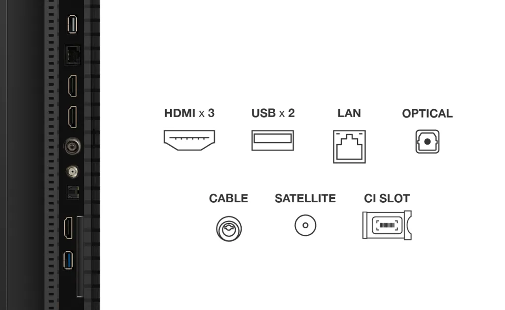 TCL QLED 50" 4K UHD Google TV — 50P7K
