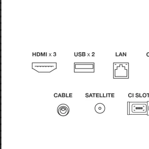 TCL QLED 50" 4K UHD Google TV — 50P7K