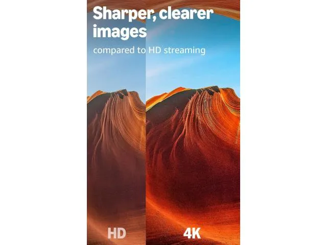 Amazon Fire TV Stick 4K Select