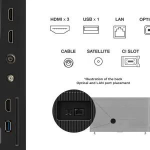 TCL LED 65" 4K UHD Google TV — 65V6C